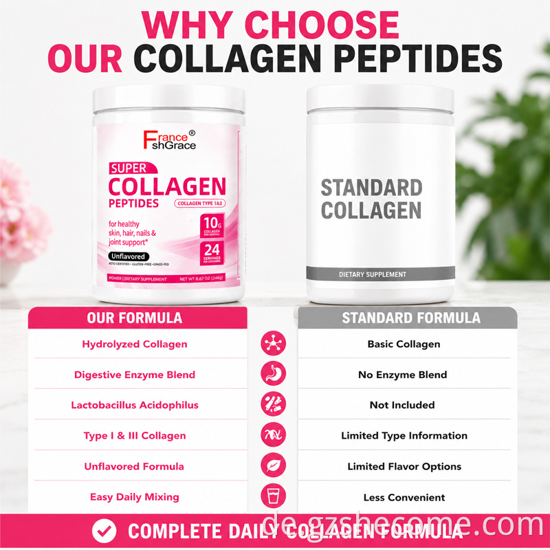 Collagen Powder11